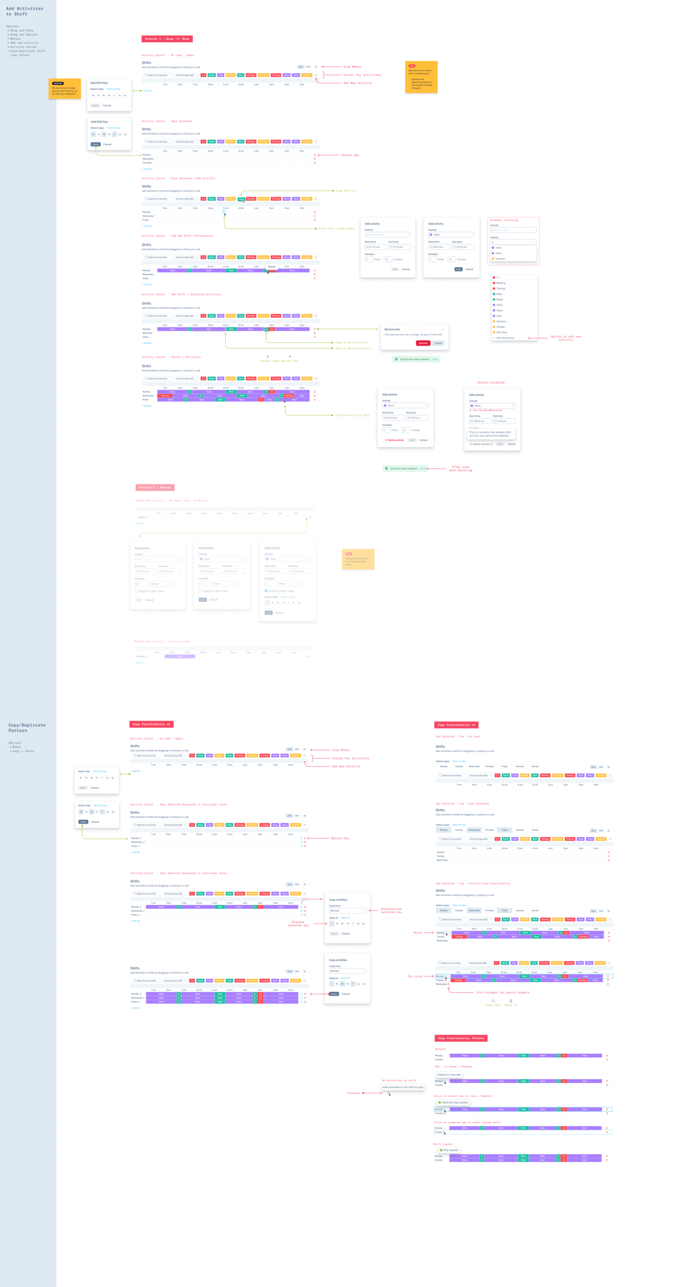 Schedule Exploration